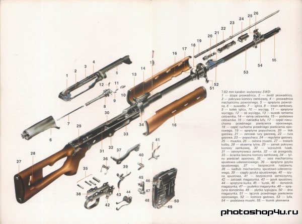Схемы огнестрельного оружия